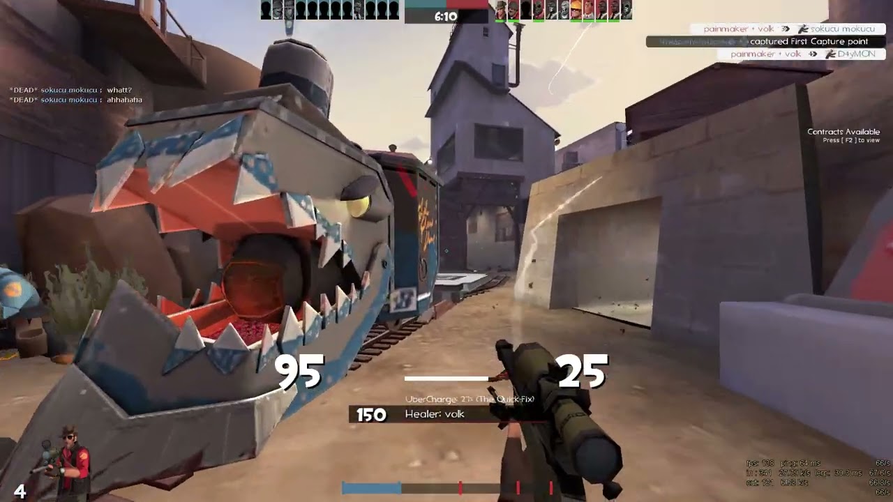 pain