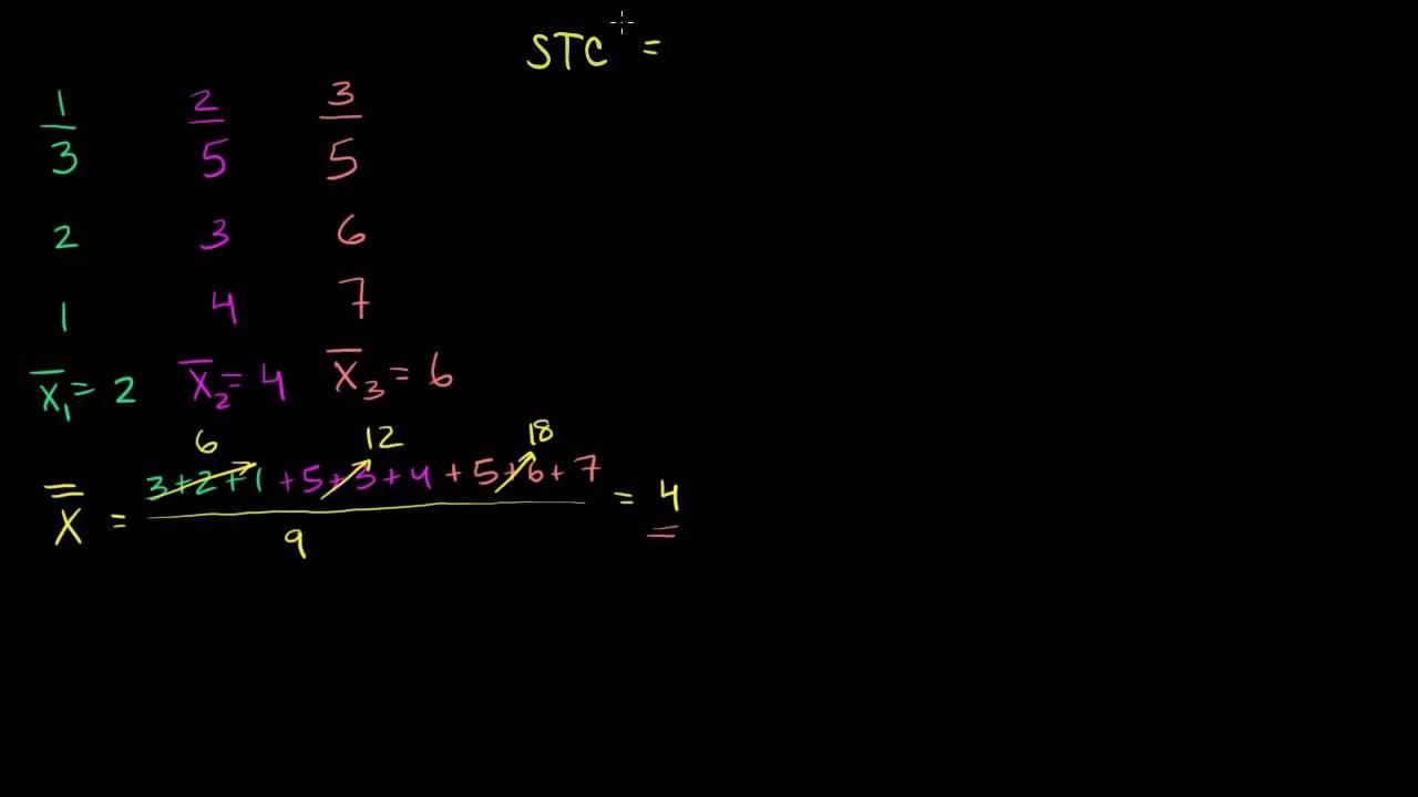 ANOVA 1 - Calculando el STC (Suma Total de Cuadrados)