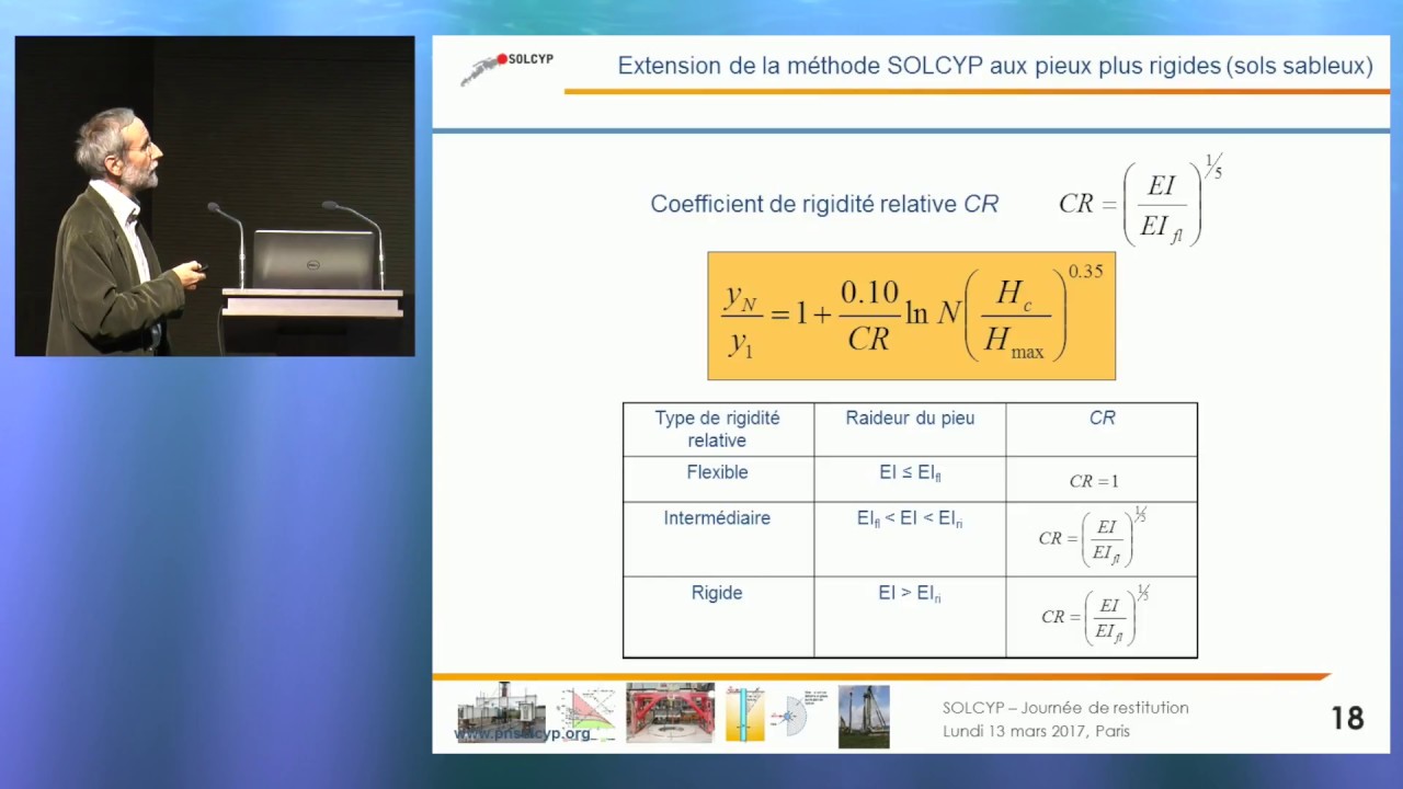 08 SOLCYP Restitution2017 Dimensionnement des pieux sous chargements latéraux et exemples d'applicat