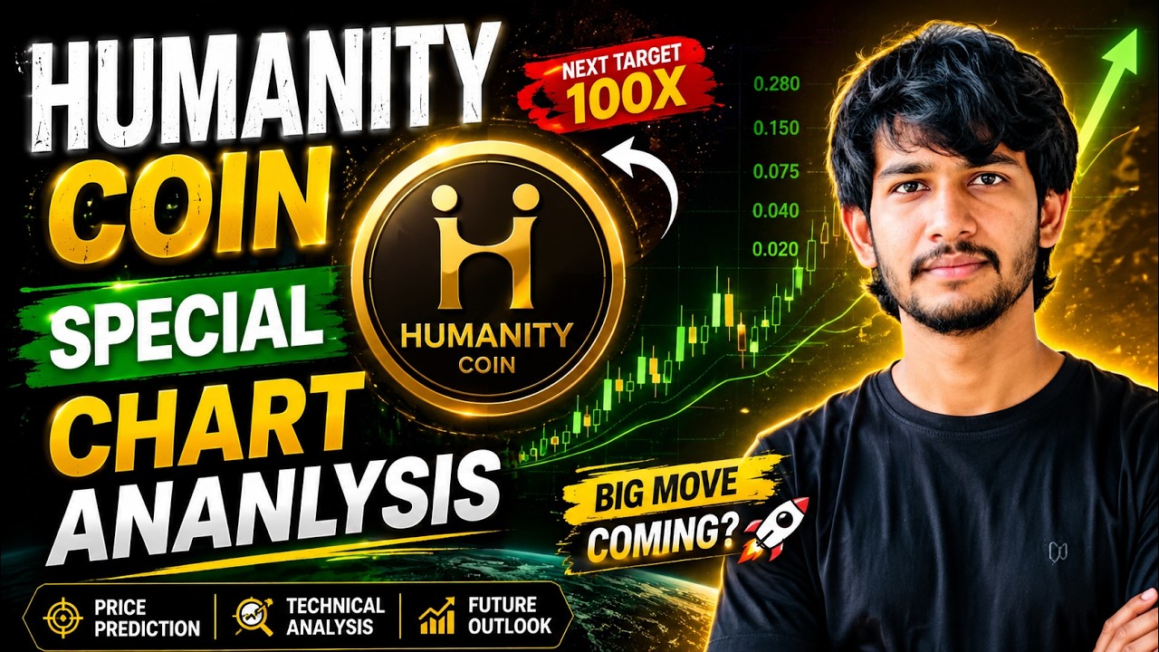 HUMANITY COIN SPECIAL CHART ANANLYSIS | H Coin News Today | Humanity Crypto | GemBoy Crypto |