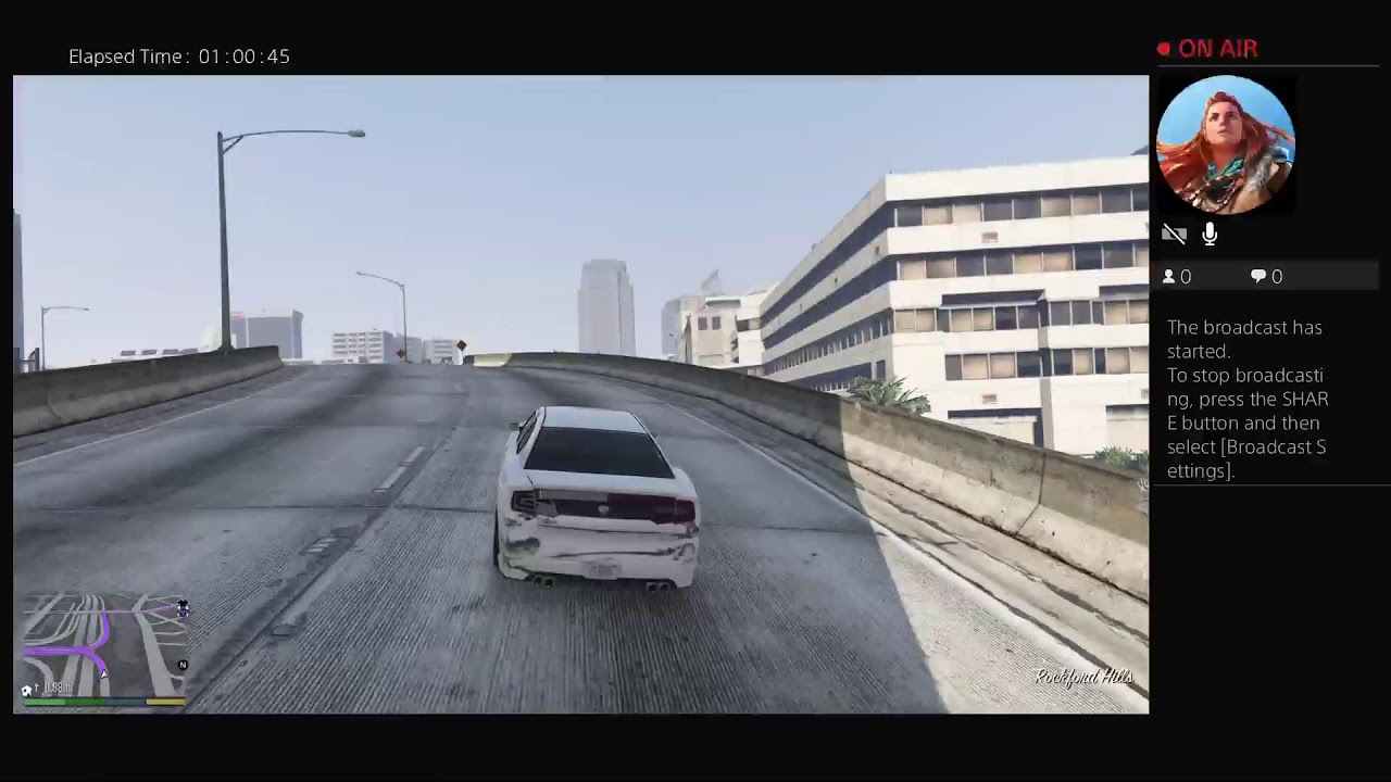 Gta 5 in PS4 pro 2026