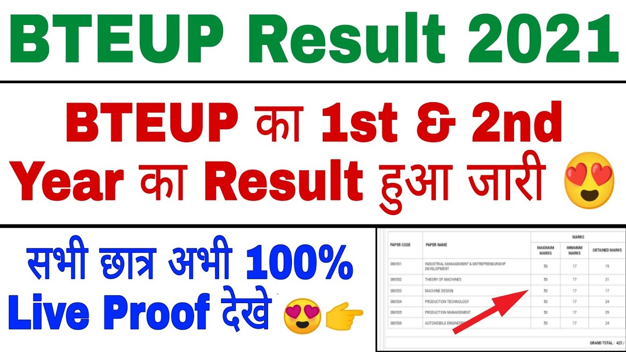 BTEUP Result 2021 | UPBTE 1st & 2nd Year Result 2021 | BTEUP Result Declared