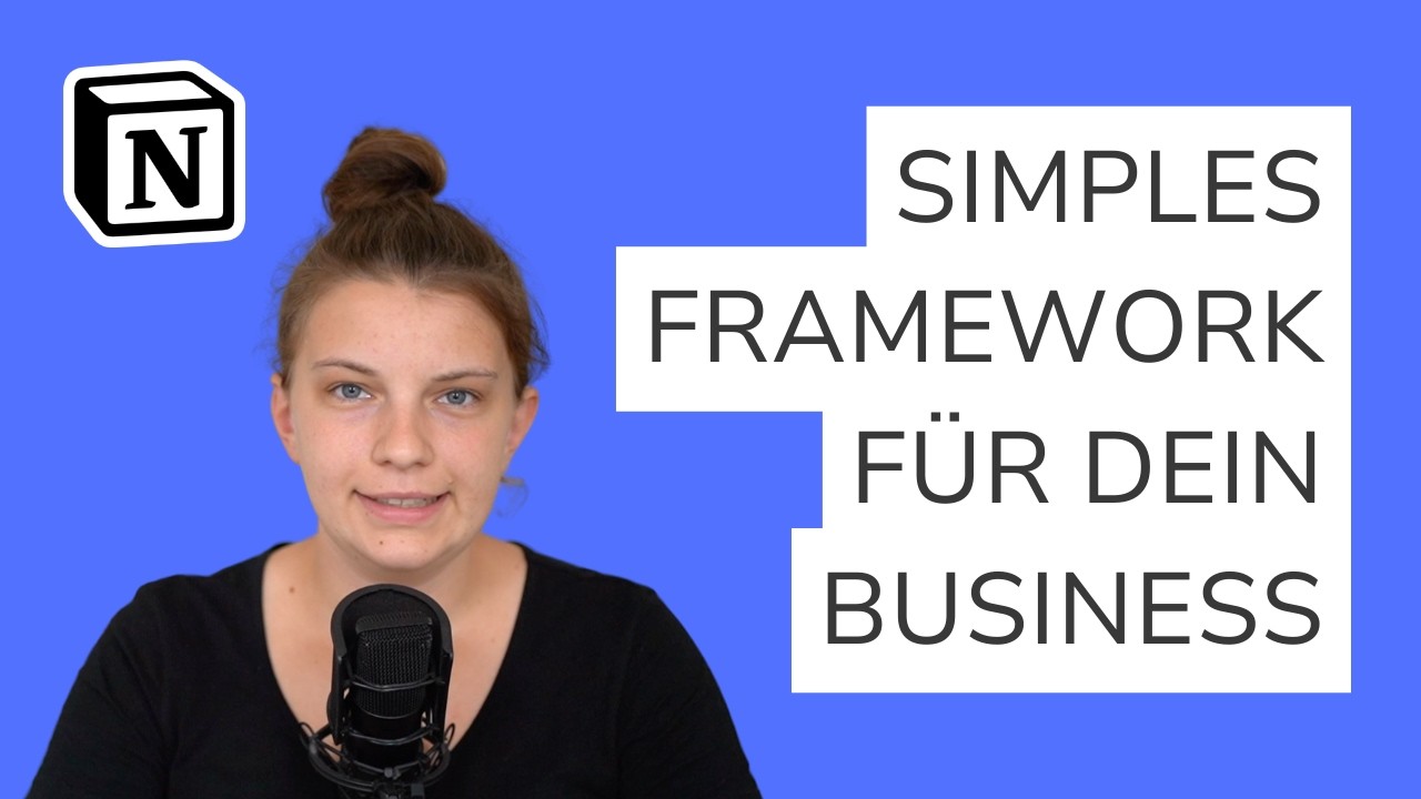 Das einfache Framework, mit dem ich seit Jahren mein Business plane