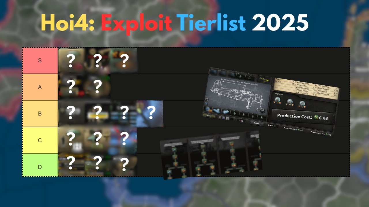 Every Hoi4 Exploit & Glitch ranked?! - Tier List