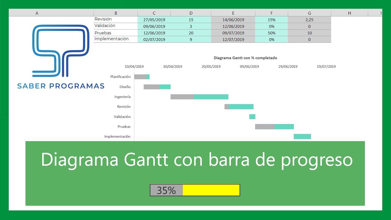 ✅ Cómo  crear DIAGRAMA de GANTT en EXCEL con porcentaje de avance
