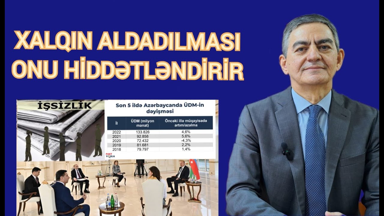 Hərbi zəfər problemləri ört-basdır edə bilmir.. Əli Kərimli prezidentin müsahibəsindəki ziddiyyətlər