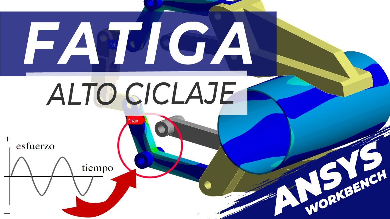 Simulación de fatiga de materiales (carga cíclica) con ansys