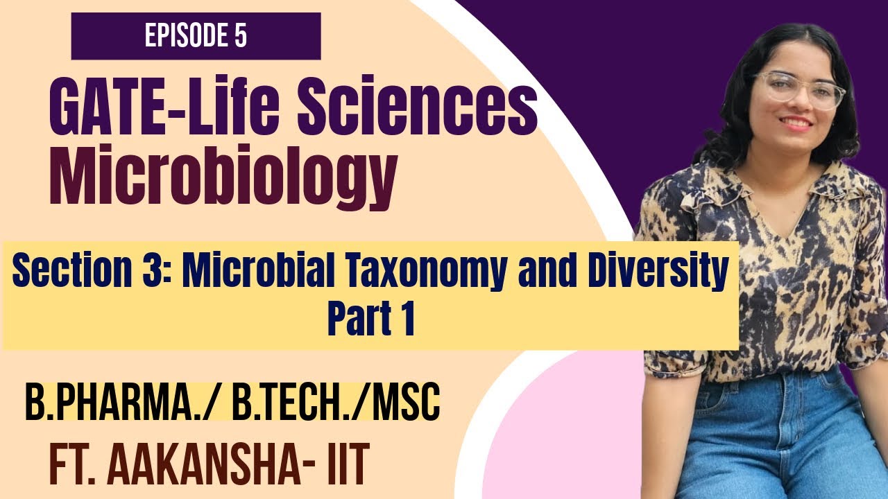GATE-Life Sciences Microbiology Preparation 5 /  Section 3- Microbial Taxonomy and Diversity Part 1
