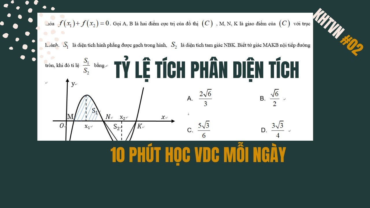 KHTVN02 VDC TỶ LỆ TÍCH PHÂN DIỆN TÍCH THPTQG 2021