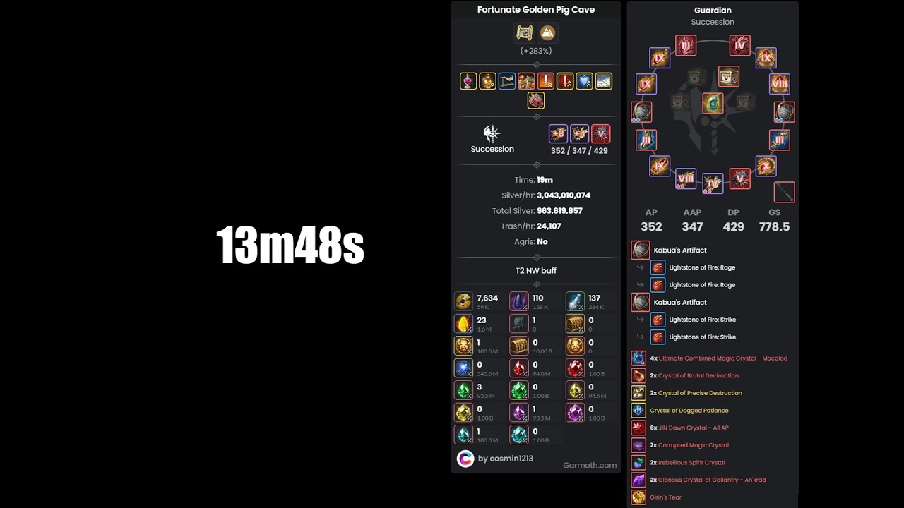 BDO - Fortunate Pig Cave - Succession Guardian - 13m48s (+ boss)