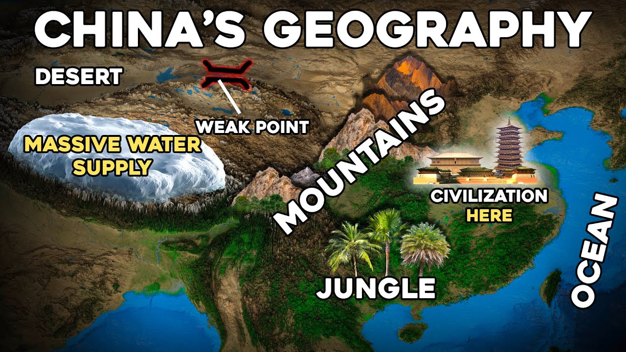 How China’s PERFECT Geography Created an Empire