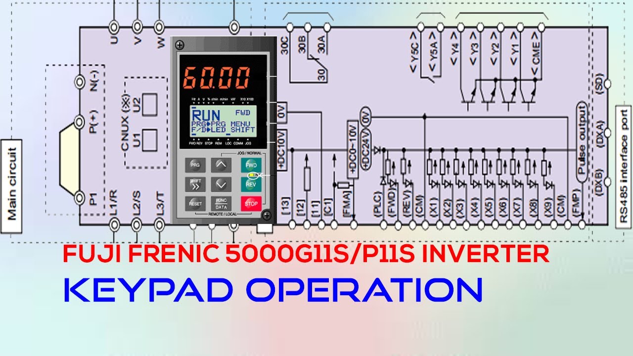 Fuji G11 Inverter Keypad operation with parameter setting @FlowChart