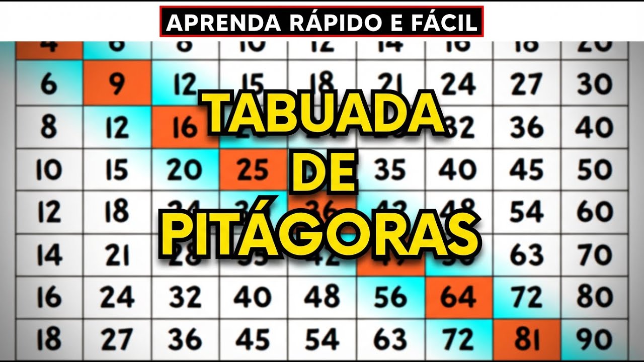 O SEGREDO por detrás da TABUADA DE PITÁGORAS!