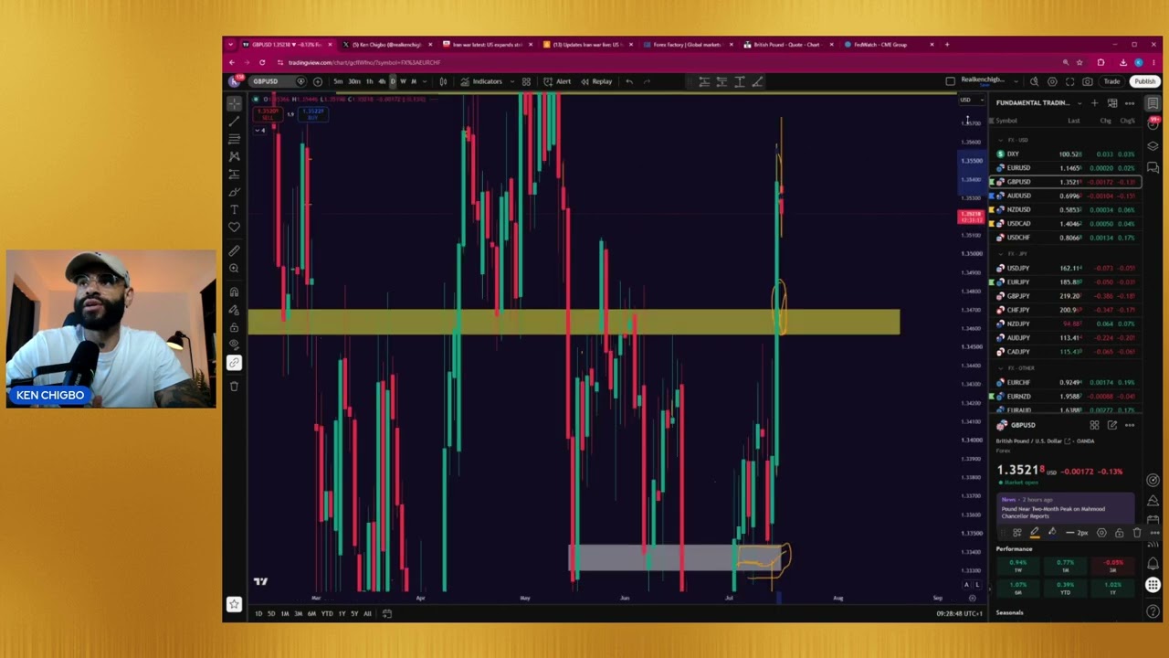 GBP/USD Forecast: Pound Surges as Burnham Picks a Disciplined Chancellor (16 July 2026)