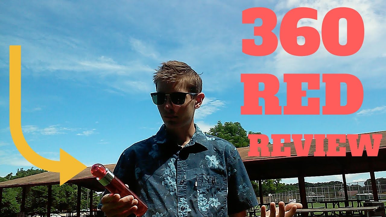 Perry Ellis 360 Red for men - Cologne Review