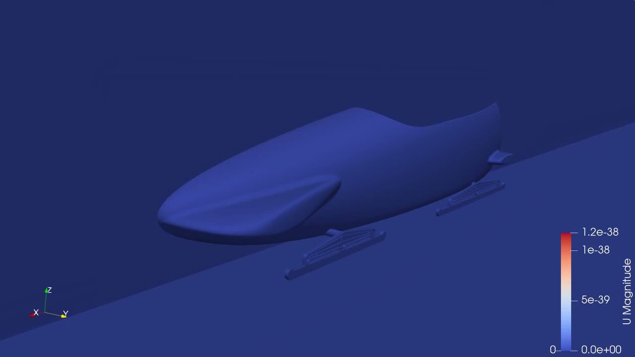 BobSleigh steady state simulation
