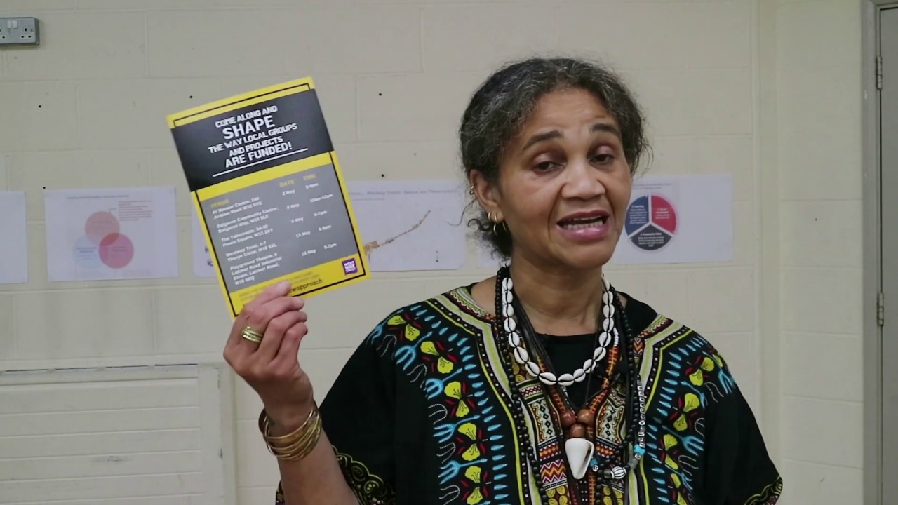 Exploring Participatory Grant-making