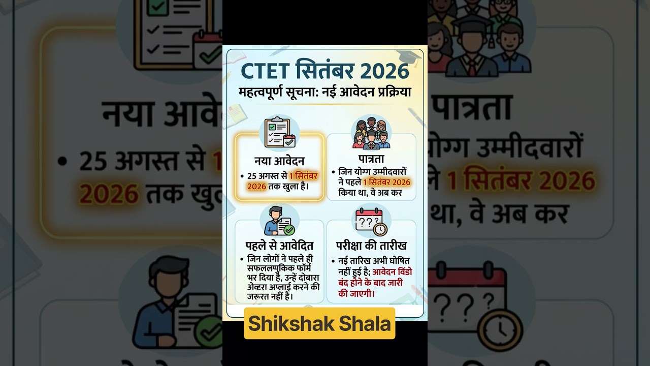 CTET September 2026 New Notification Out 📝 Eligibility, Last Date & Exam Date Update