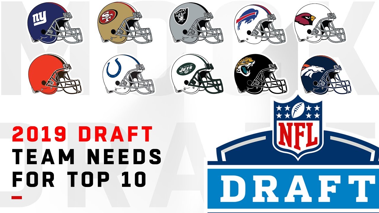 2019 Draft: Team Needs for Top 10 Picks