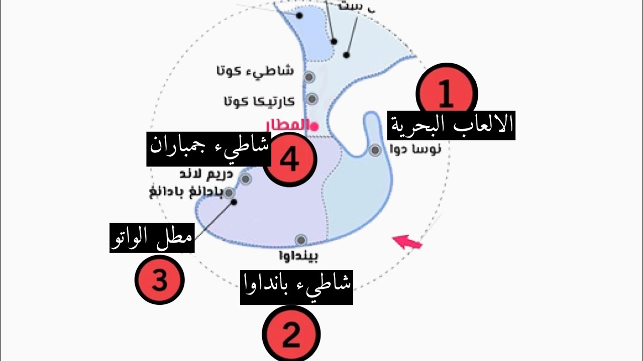 اين تذهب في جزيرة بالي!  جدول وبرناج سريع للجزيرة