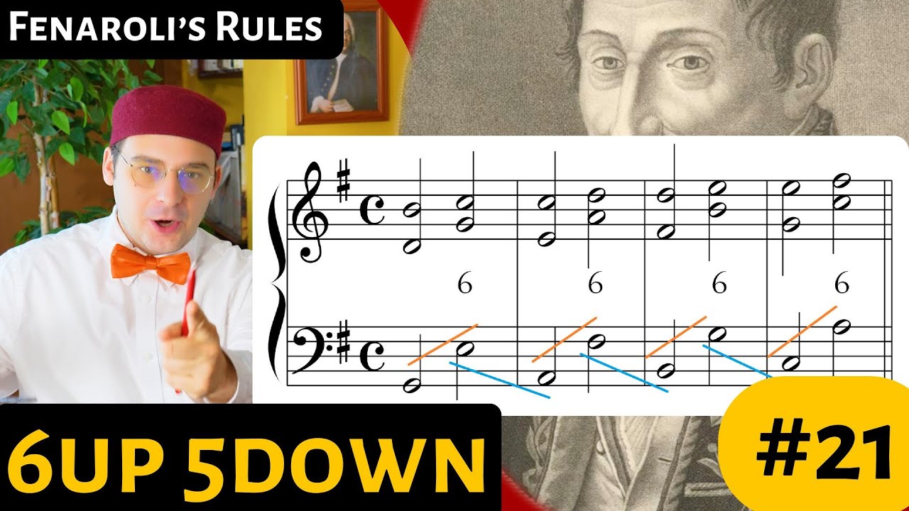 The GREAT End- Fenaroli's Rules part 21 #Partimenti #composition
