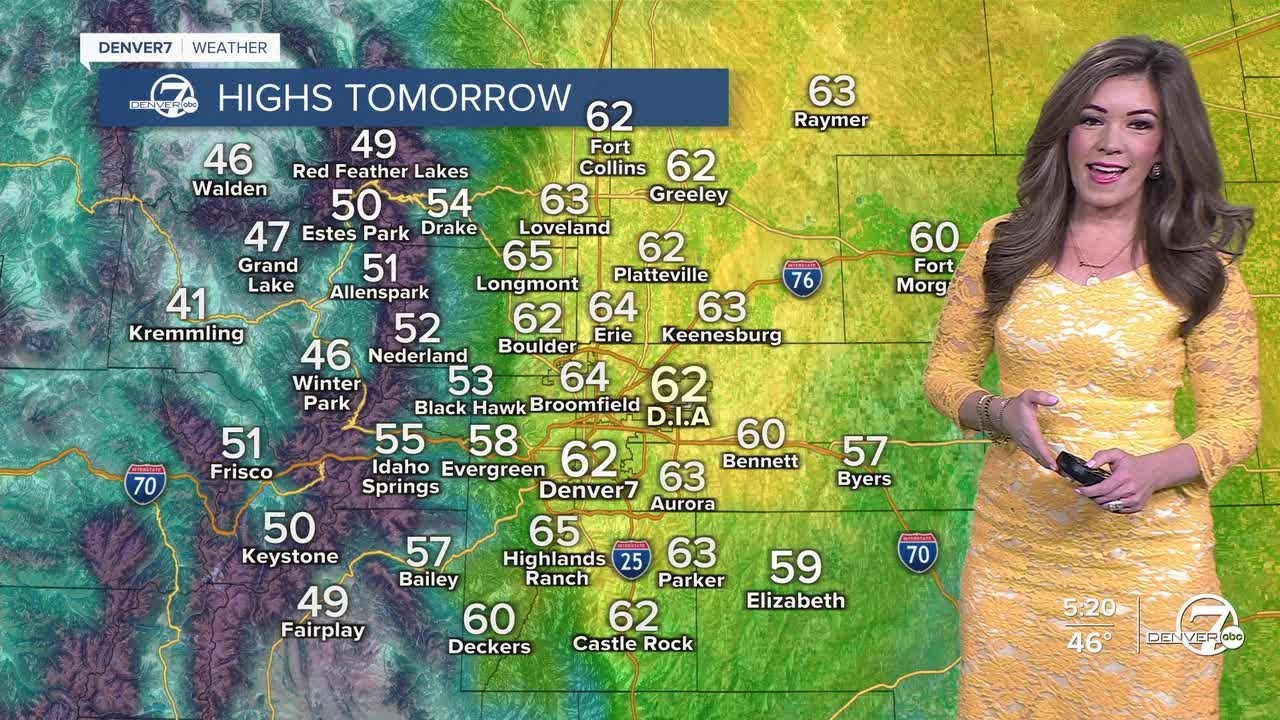 Low 60s and sunshine in Denver Friday