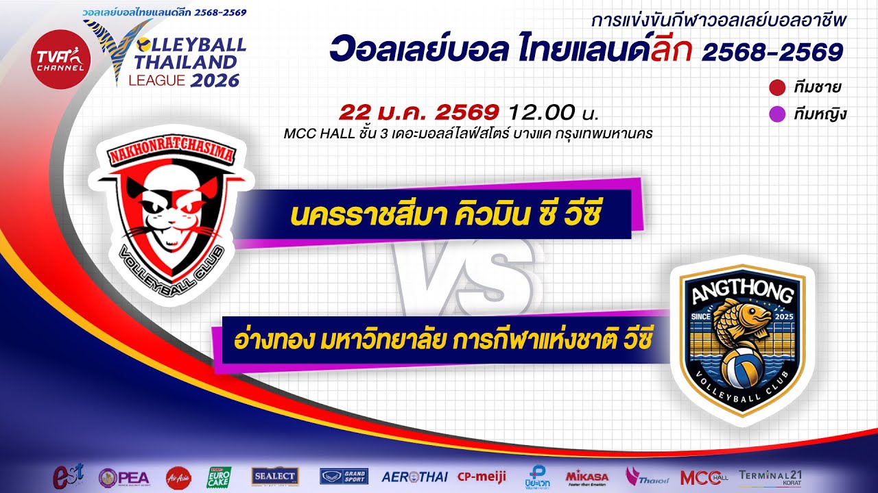 [ไฮไลท์] นครราชสีมา 3-0 อ่างทอง - TVA Channel วอลเลย์บอล ไทยแลนด์ ลีก 2026 :สัมภาษณ์ พิมพ์นรี-โสรยา