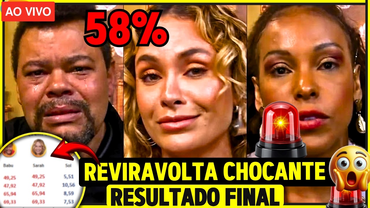 🔥 BBB26: ENQUETES FINAIS E MUTIRÕES MOSTRAM ELIMINADO ENTRE BABU, SARAH E SOL COM MUDANÇA NA VOTAÇÃO