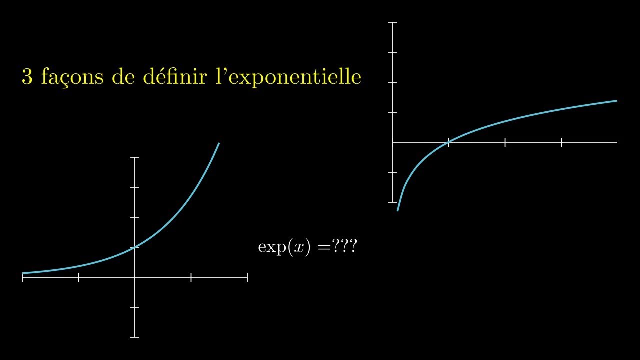 3 façons de définir l'exponentielle