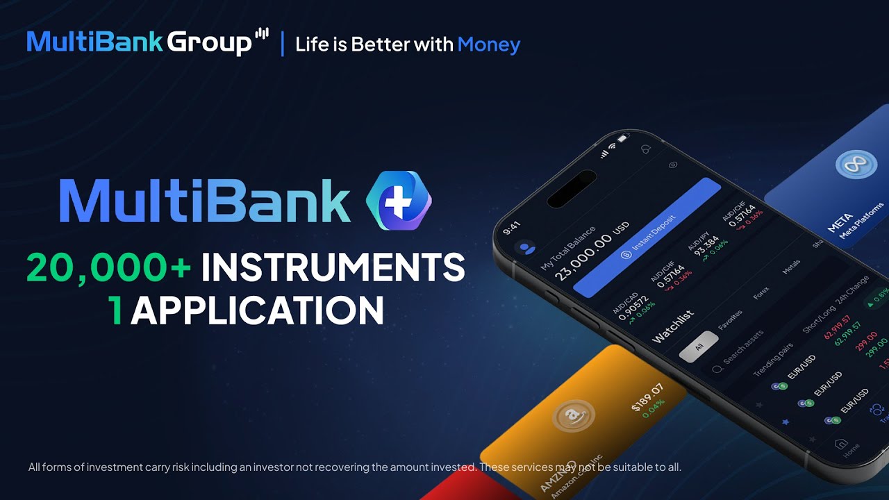 Trade Over 20,000 Assets | MultiBank-Plus