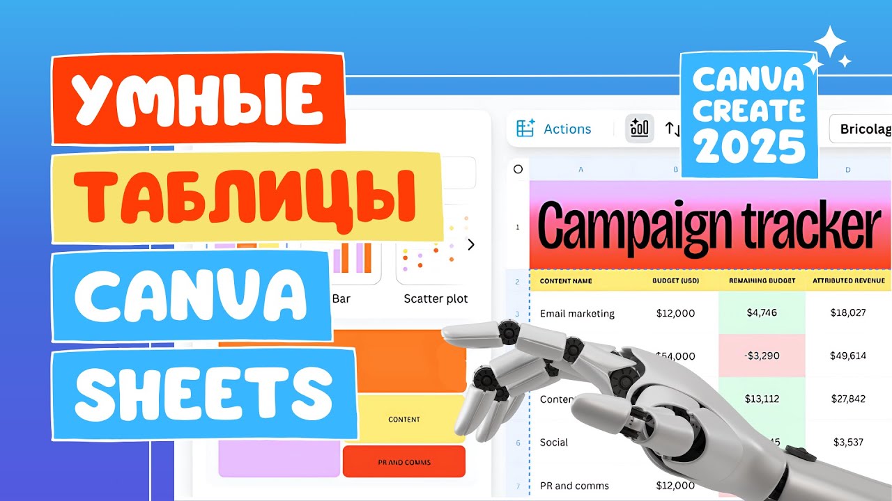 Canva Sheets — “Умные” таблицы со встроенным ИИ от Canva Create 2025 | Массовое создание дизайнов