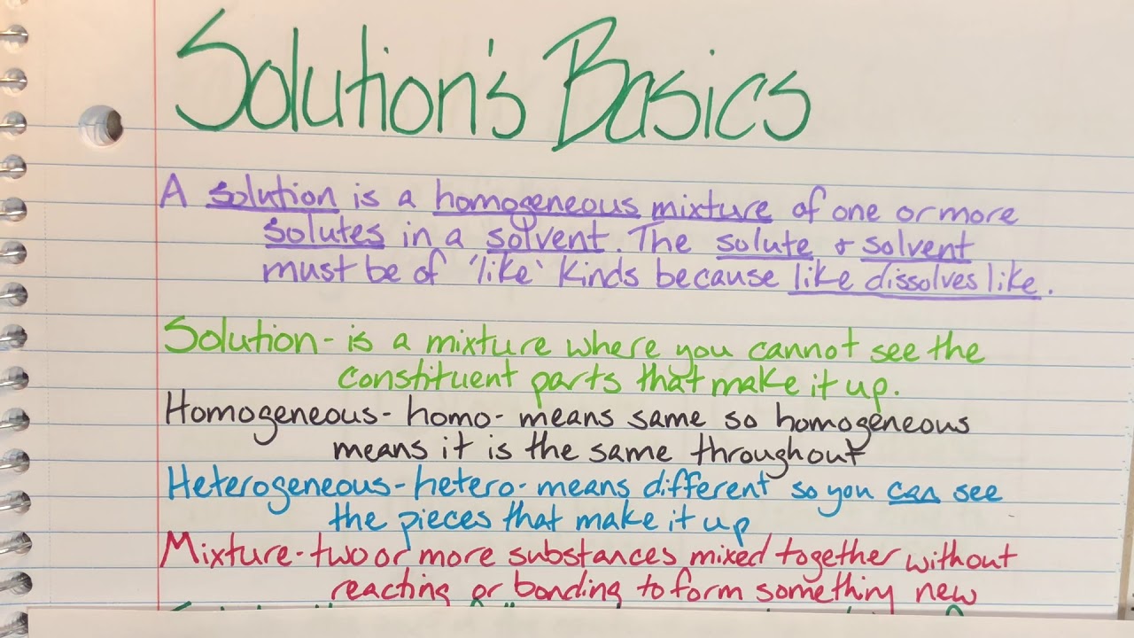 Solutions Basics
