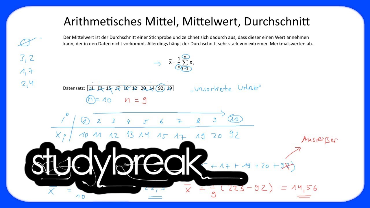 Arithmetisches Mittel, Mittelwert, Durchschnitt | Statistik