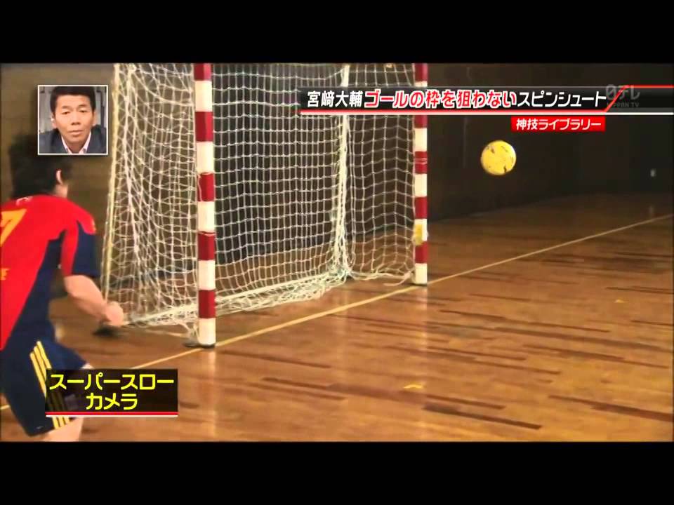 ハンドボール 宮崎大輔 スピンシュート