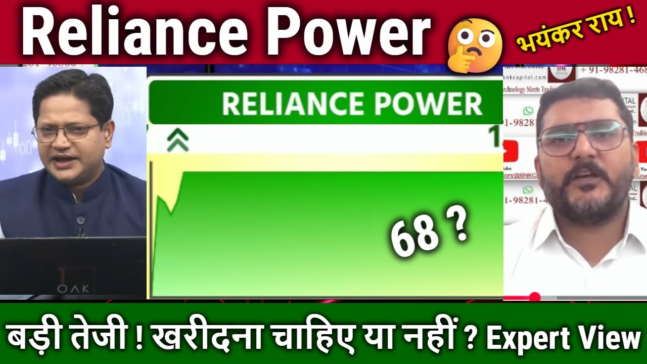 Reliance Power share News,खरीदना चाहिए या नहीं Analysis/rpower share latest news,r power target 2030