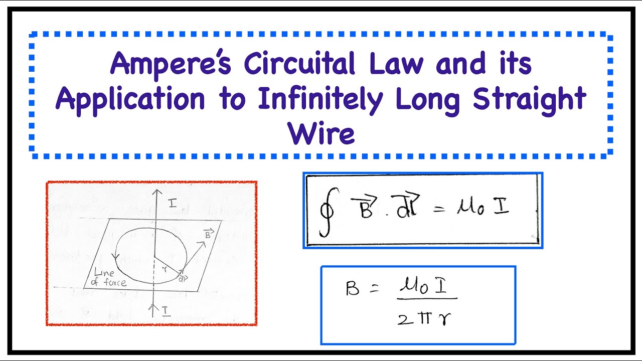 Ampere’s Circuital Law and its Application to Infinitely Long Straight Wire | Class 12 Physics