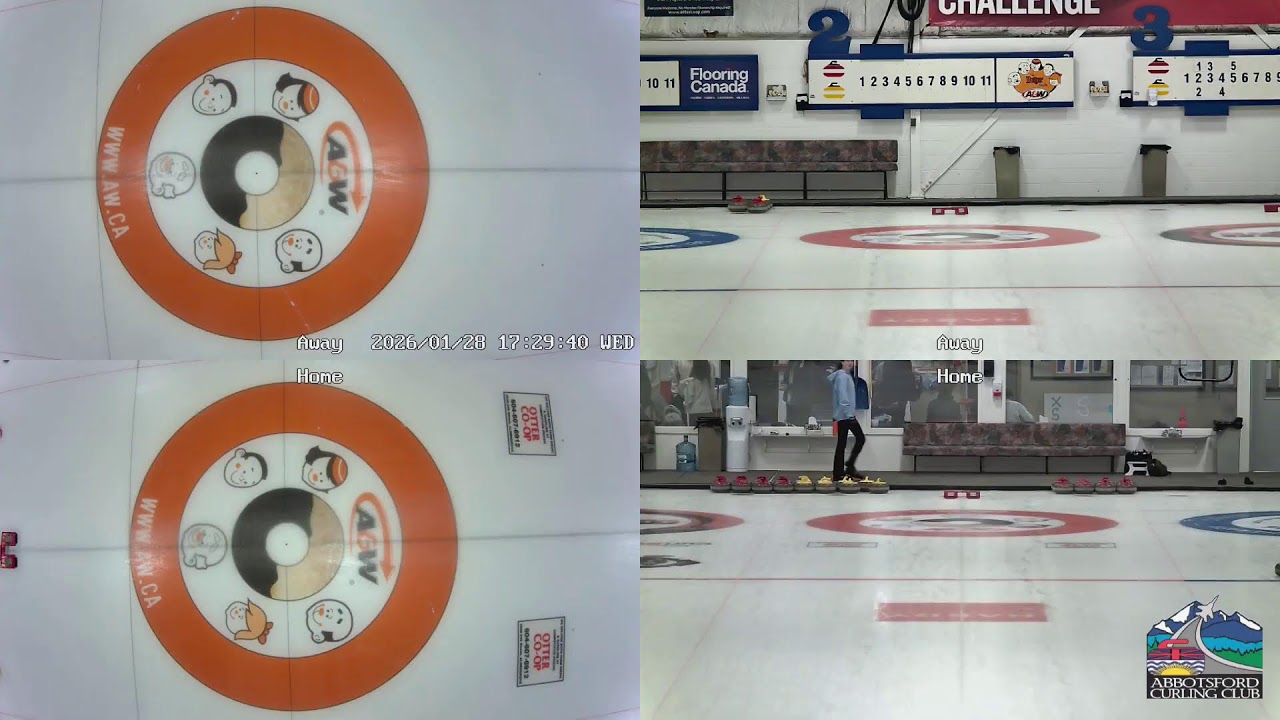 Sheet 2 - Wednesday Competitive Juniors (2026-01-28)