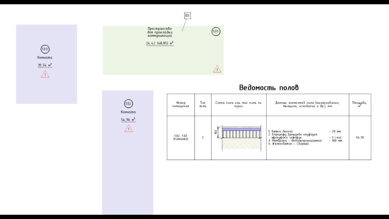 маркер зоны и ведомость полов по ГОСТ в ARCHICAD 22