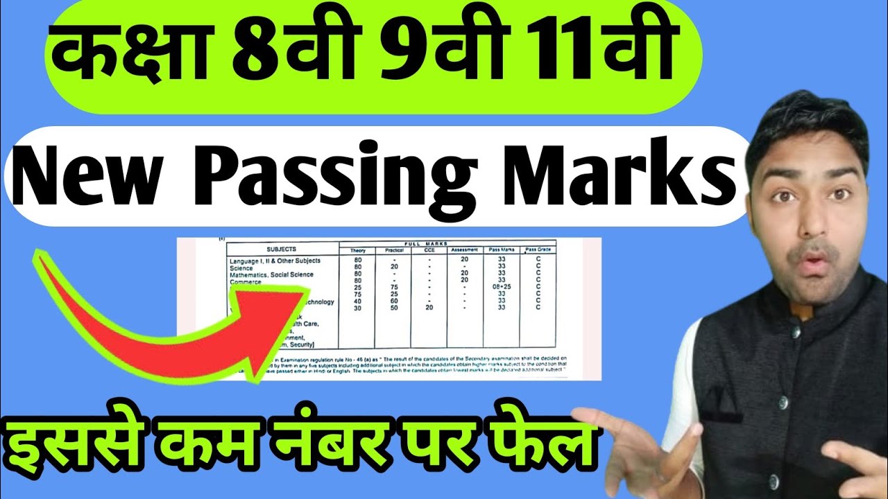 Class 8th,9th & 11th New Passing Marks | Jac Board Class 11 New Passing Marks | Class 8 New passing