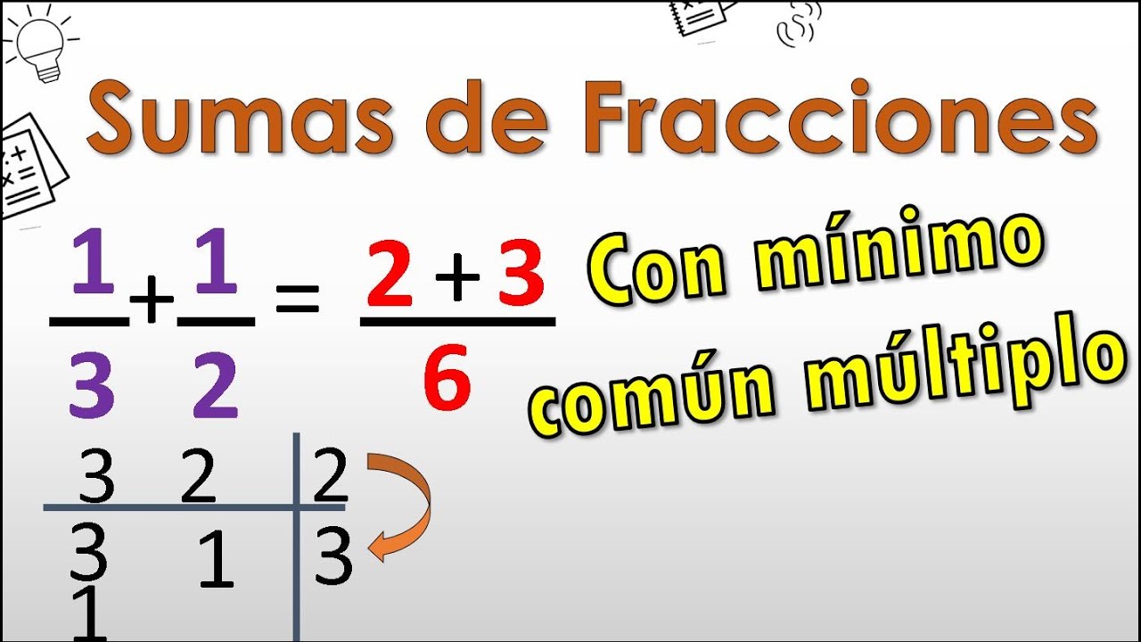 sumas de fracciones con mínimo común múltiplo