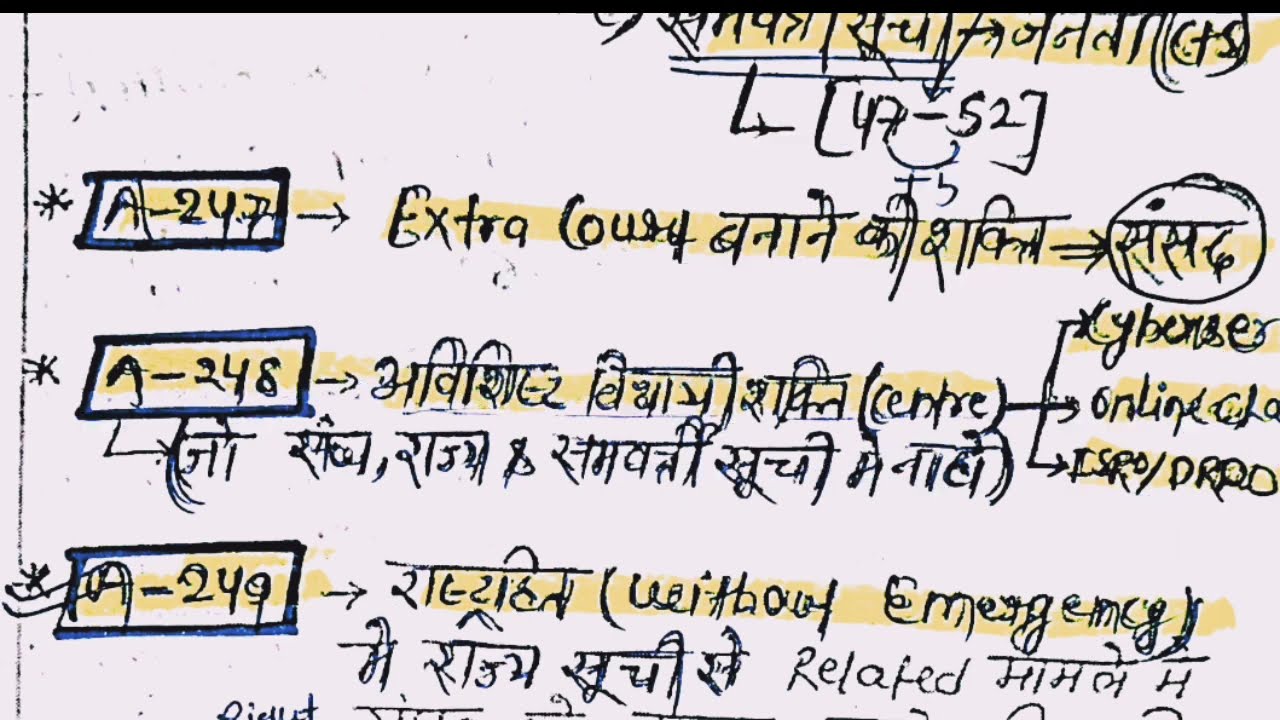 🔥13.केंद्र और राज्य के संबध(Centre and State Relations Polity) |Articles - 245 to 263 Polityrevision