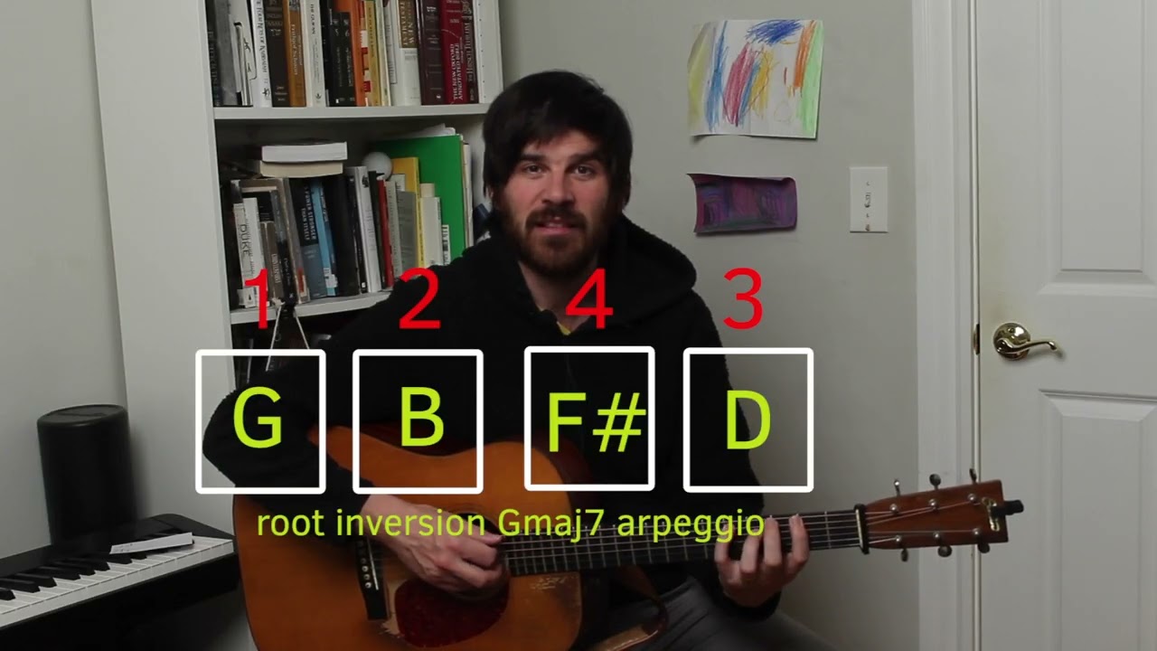 PERMUTATIONS - Quick Tip 140 with Stash Wyslouch
