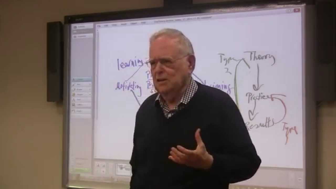 Strategic Intelligence, Dr. Michael Maccoby, University of the District of Columbia