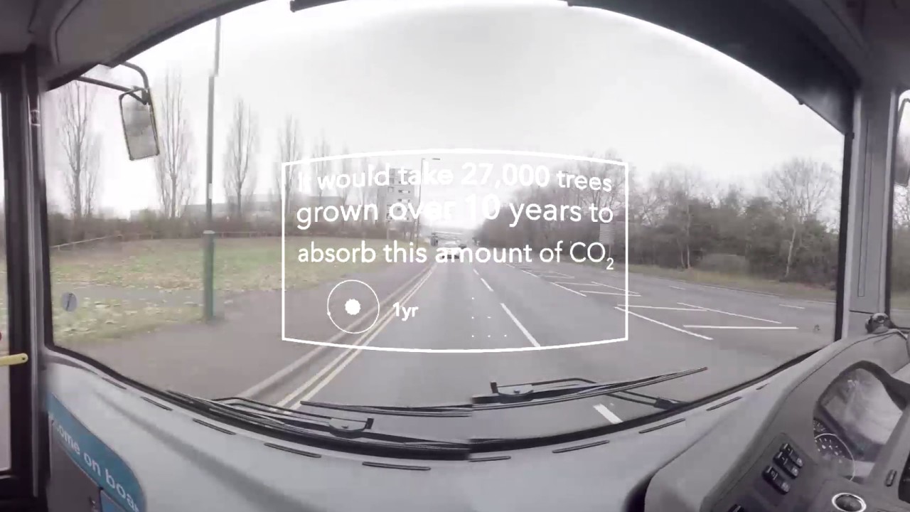 360 degree electric bus video
