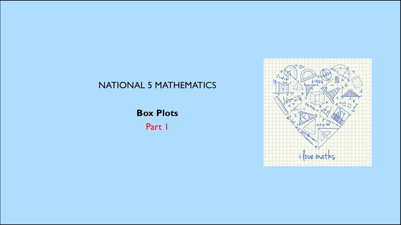N5 Box Plots Part 1