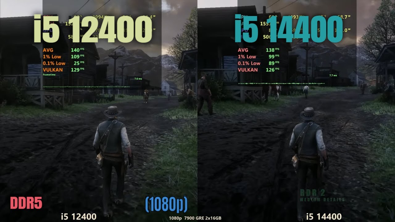 i5 12400 vs i5 14400