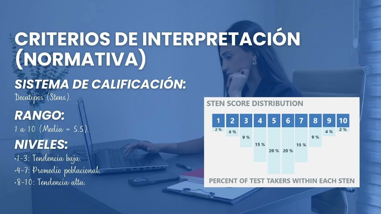 Análisis Psicométrico del 16PF-5 en el contexto organizacional- Emma Rios y Helmuth Méndez