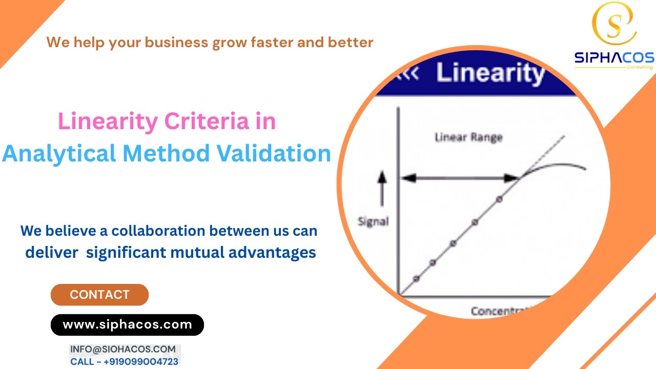 #244 SIPHACOS Linearity Criteria in Analytical Method Validation