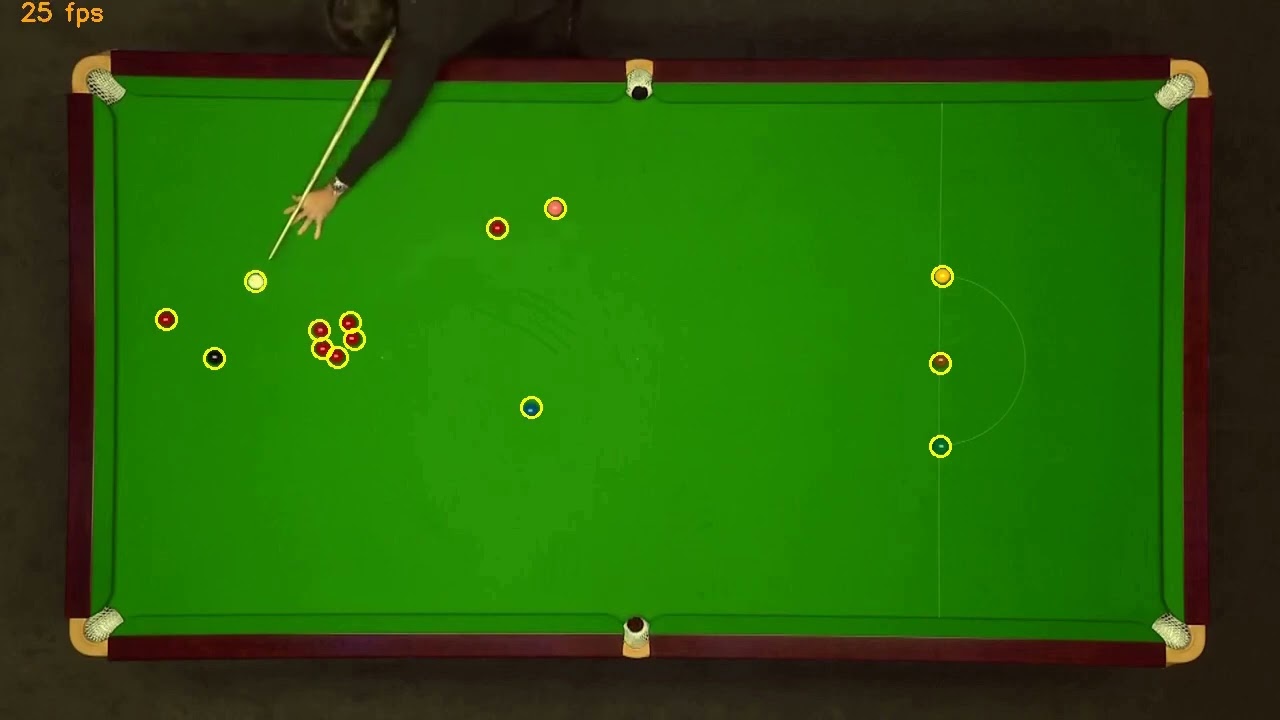 Ball detection & tracking with a simplified CenterNet network