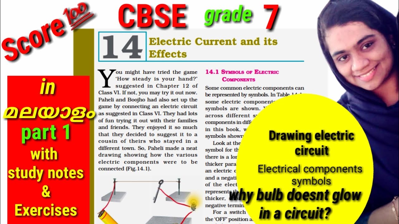 CBSE grade 7 Electric current and it's effects in malayalam part1 with study notes and exercises